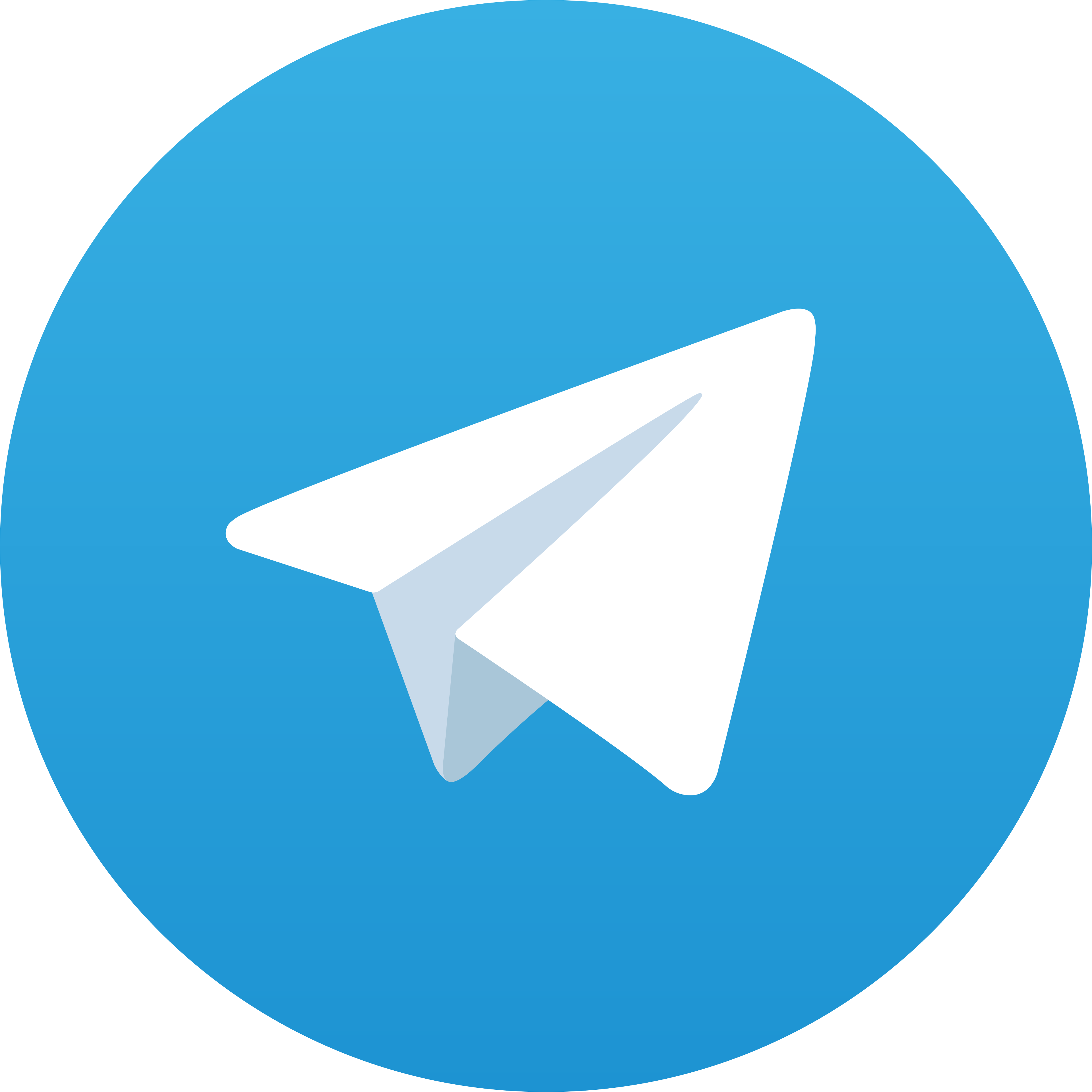 Telegram BONS88